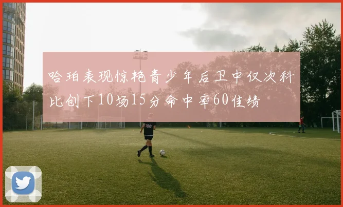 哈珀表现惊艳青少年后卫中仅次科比创下10场15分命中率60佳绩